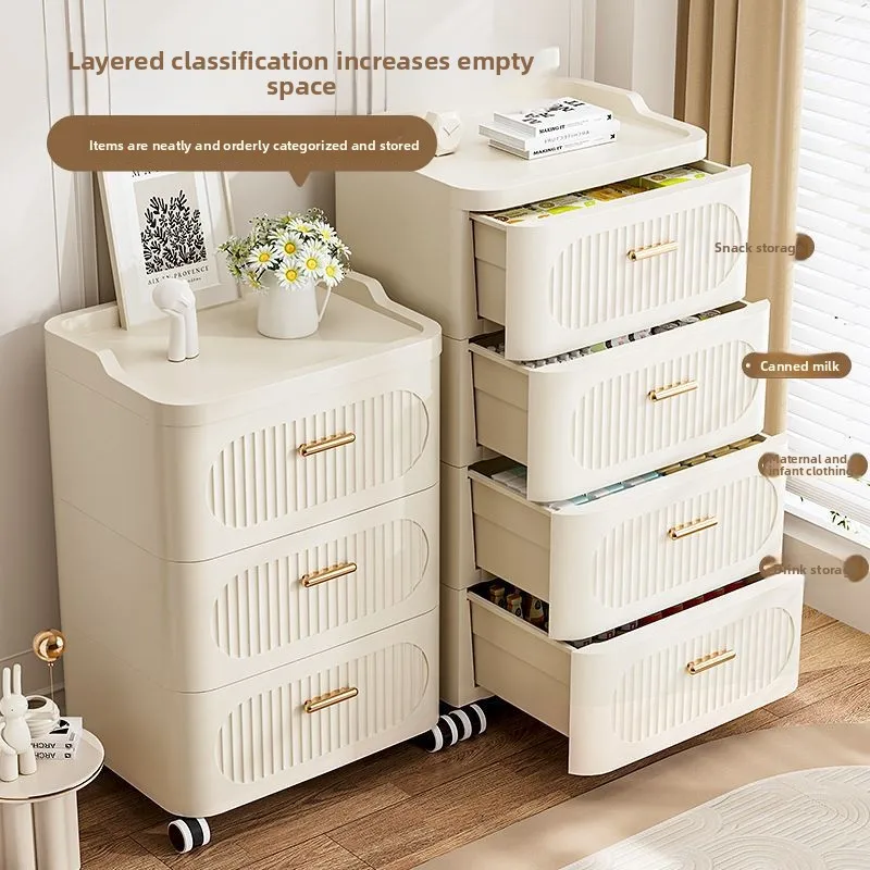 Factory 30-52 Storage Drawer S - Baby Clothing Factory review and price